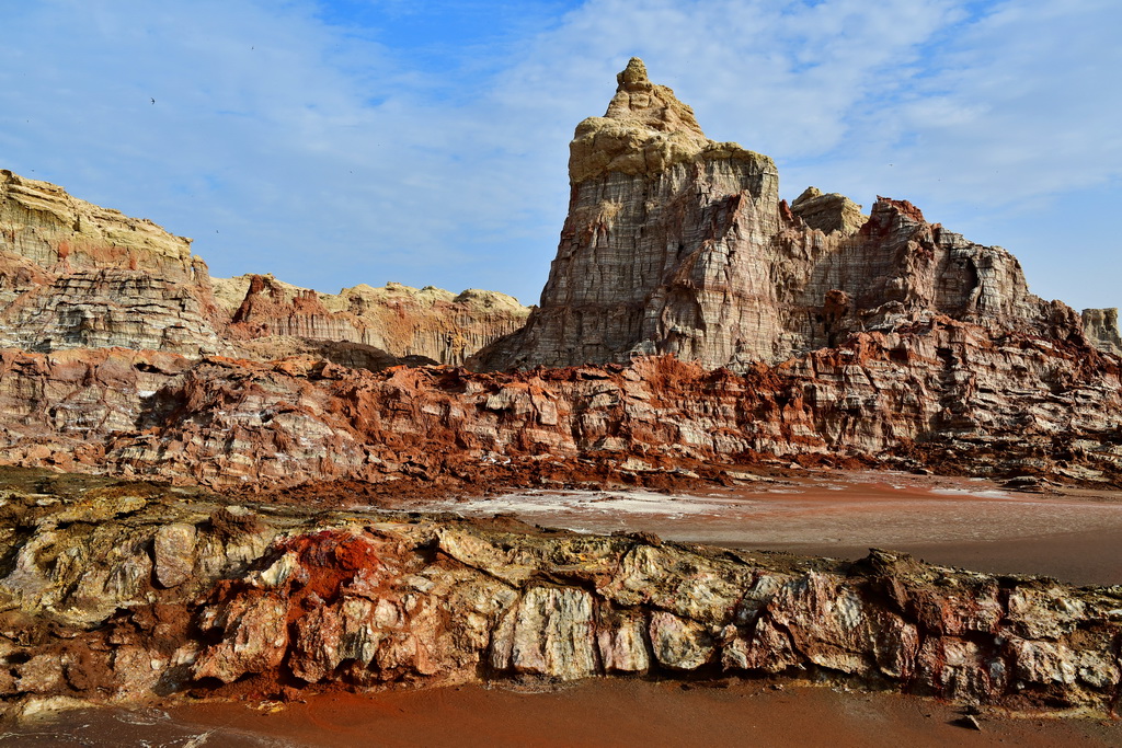 Salt Mountains (Dallol)